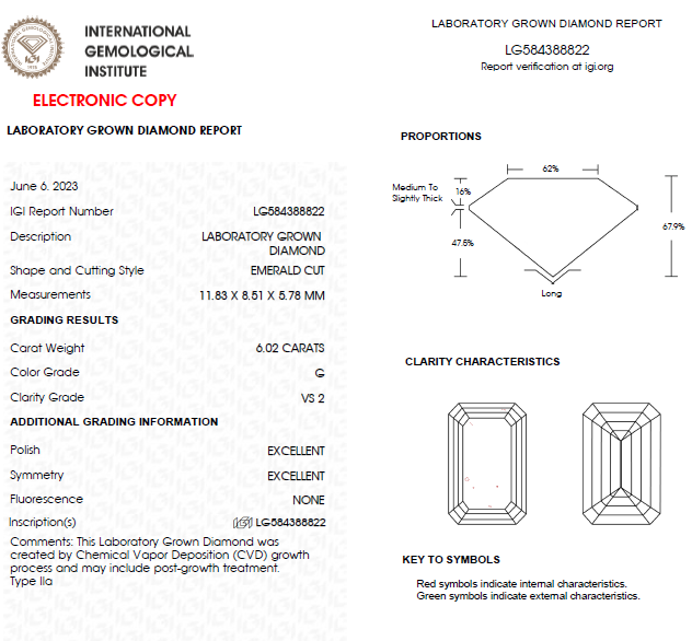 6 CT Emerald Cut Lab Grown Diamond For Engagement Ring