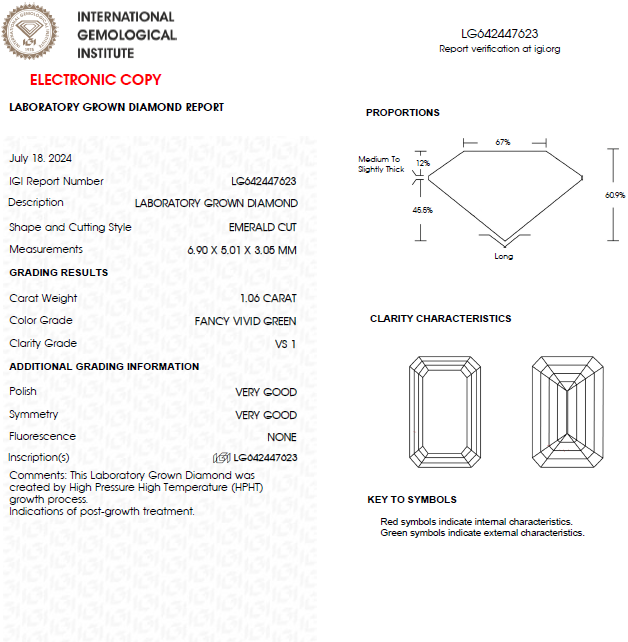 1 CT Emerald Cut Vivid Green Lab Grown Diamond For Engagement Ring