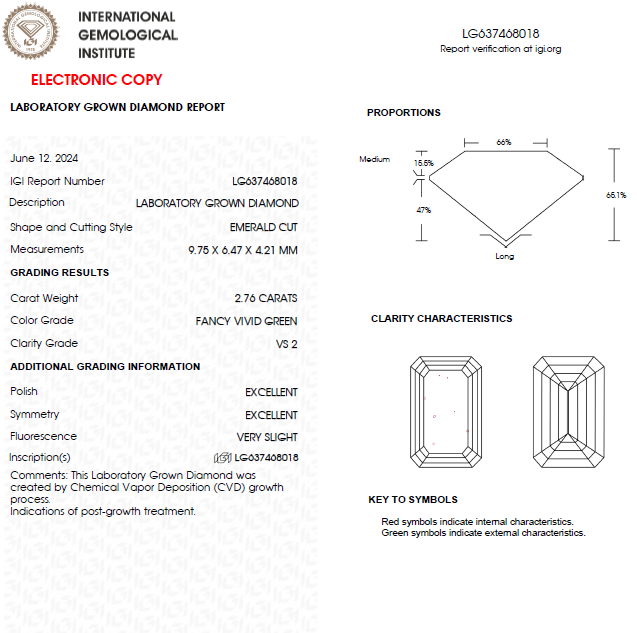 2.50 CT Emerald Cut Vivid Green Lab Grown Diamond For Engagement Ring