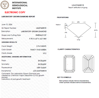 2.50 CT Emerald Cut Vivid Green Lab Grown Diamond For Engagement Ring