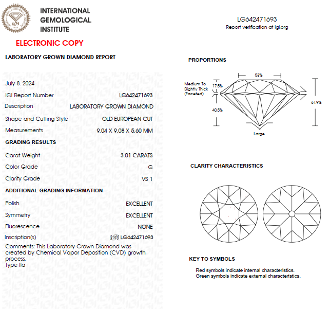 3 CT Old European Cut Lab Grown Diamond For Engagement Ring