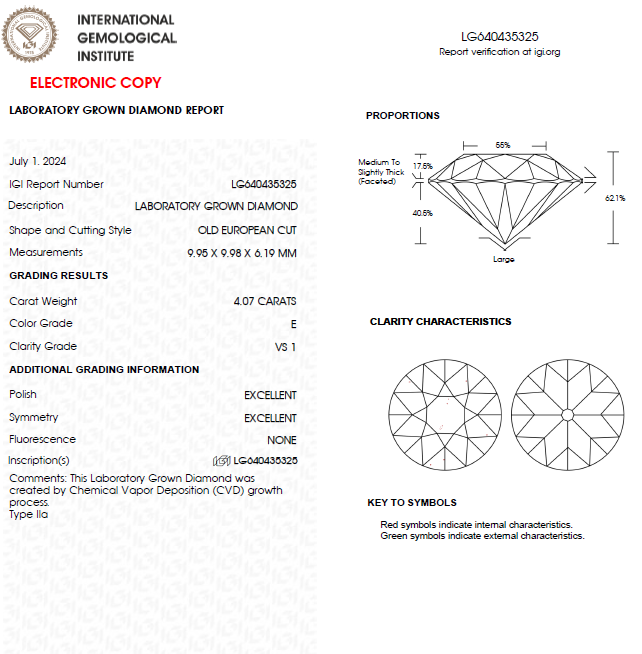 4 CT Old European Cut Lab Grown Diamond For Engagement Ring