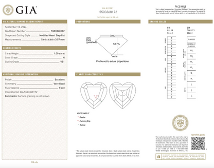 GIA Rare Natural Unique Heart Cut Diamond For Ring and Pendant