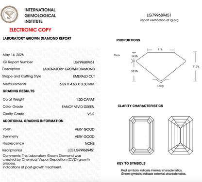 1 CT Green Emerald Cut Lab Grown Diamond For Engagement Ring