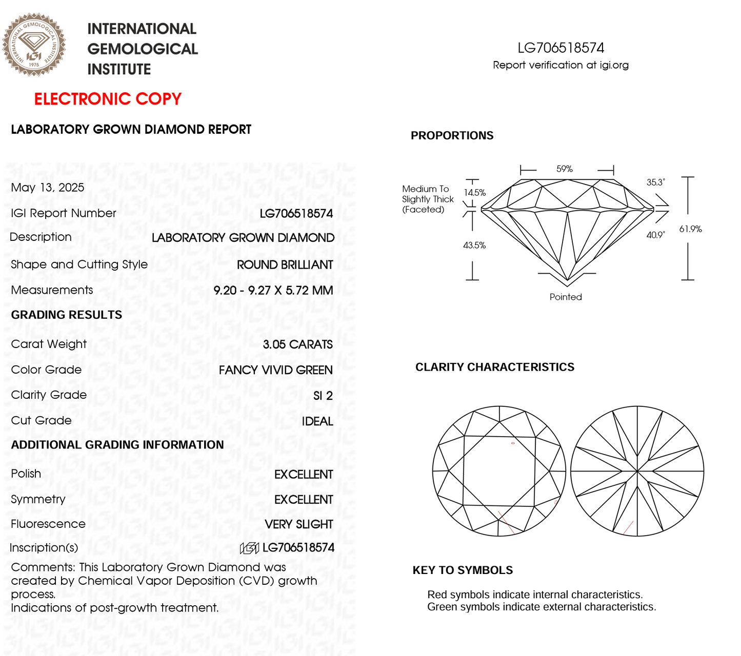 3 CT Green Round Lab Grown Diamond For Engagement Ring