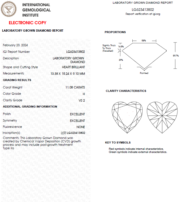 11 Carat Heart Cut Lab grown Diamond For Engagement Ring