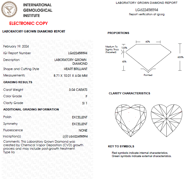 3 CT Heart Shape Lab Grown Diamond For Engagement Ring