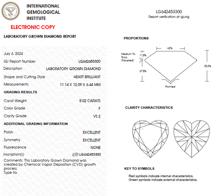 5 CT Heart Cut Lab Grown Diamond For Engagement Ring