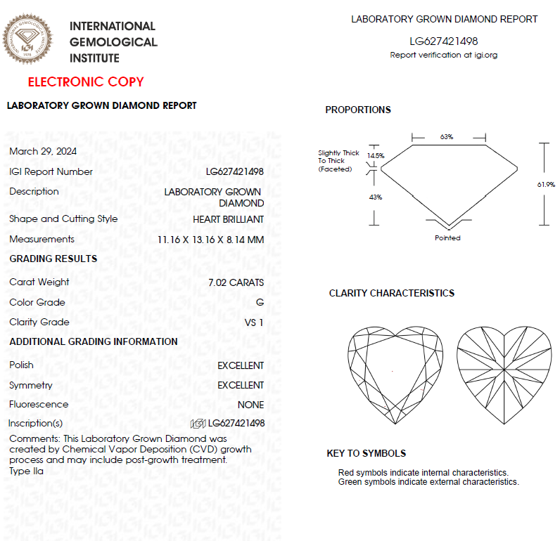 7 CT Heart Cut Lab Grown Diamond For Engagement Ring