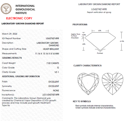 7 CT Heart Cut Lab Grown Diamond For Engagement Ring