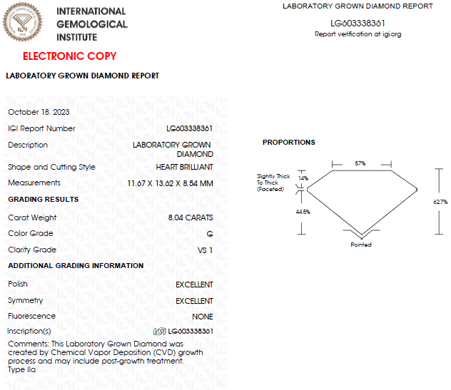 8 CT Heart Shape Lab Grown Diamond For Engagement Ring