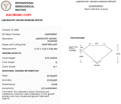 8 CT Heart Shape Lab Grown Diamond For Engagement Ring
