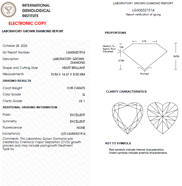 9 CT Heart Cut Lab grown Diamond For Engagement Ring