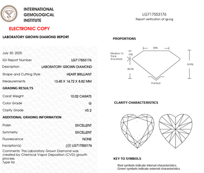 10 CT Heart Cut Lab Grown Diamond For Engagement Ring