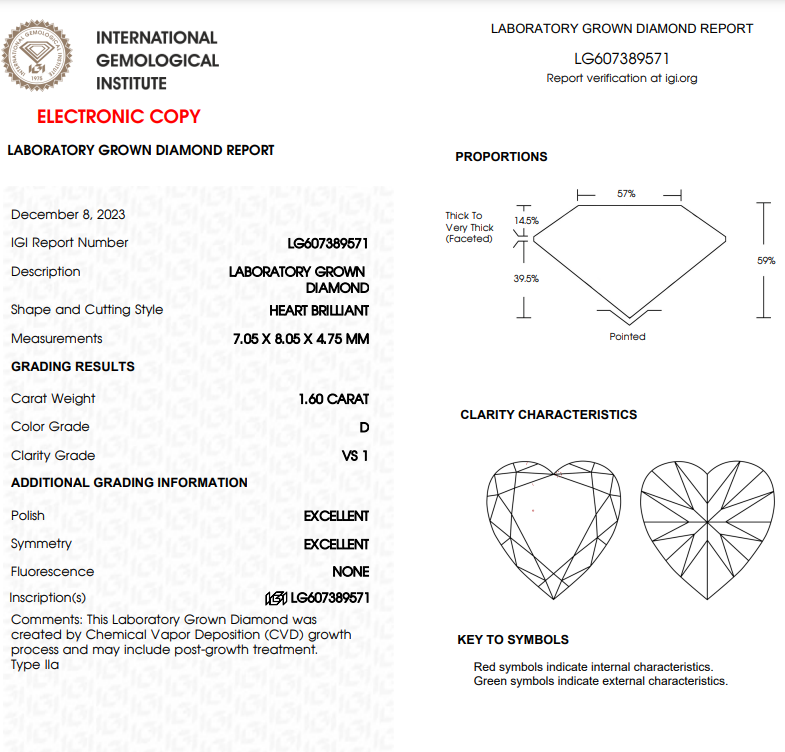 1.50 CT Heart Shape Lab Grown Diamond For Engagement Ring