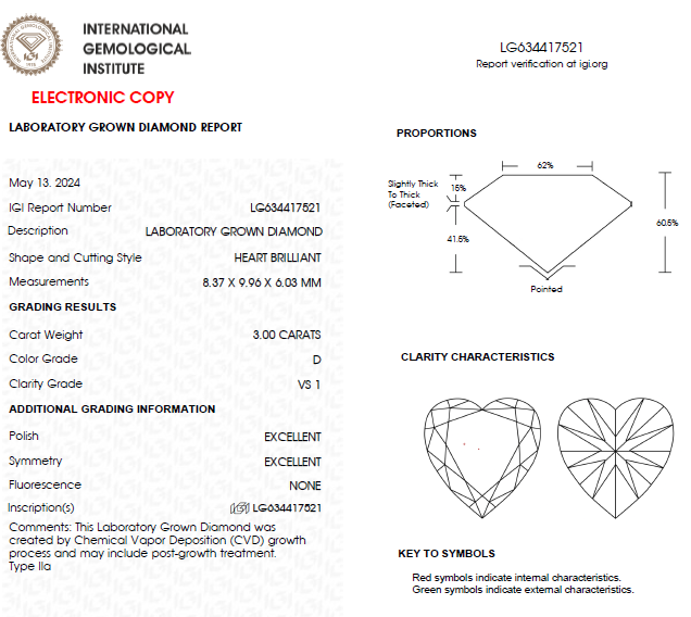 3 CT Heart Cut Lab Grown Diamond For Engagement Ring