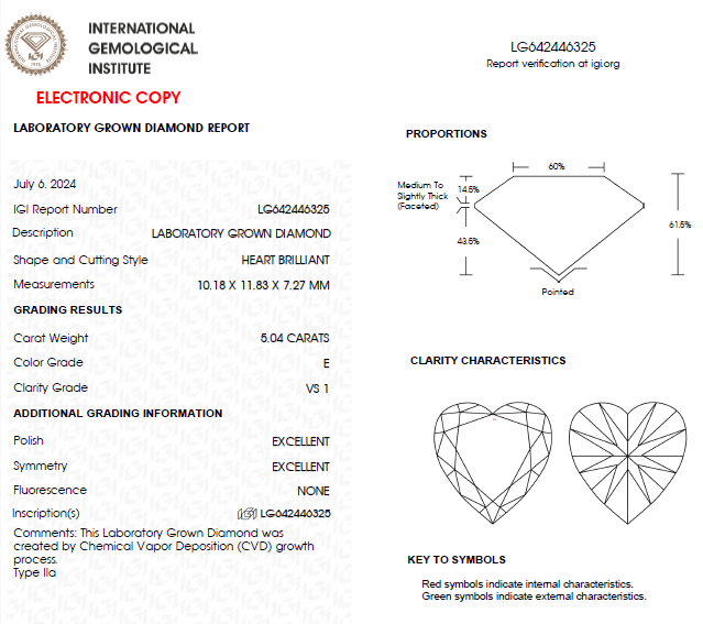 5 CT Heart Shape Lab Grown Diamond For Engagement Ring