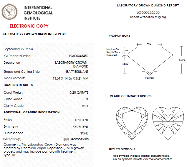 9 CT Heart Shape Lab Grown Diamond For Engagement Ring