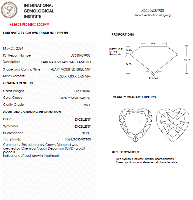 1 CT Heart Cut Vivid Green lab Grown Diamond For Engagement Ring