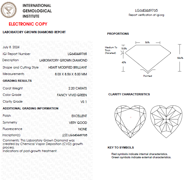 2 CT Heart Shape Vivid Green Lab Grown Diamond For Engagement Ring