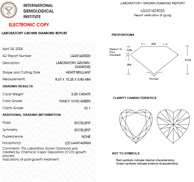 3 CT Heart Shape Vivid Green lab Grown Diamond For Engagement Ring