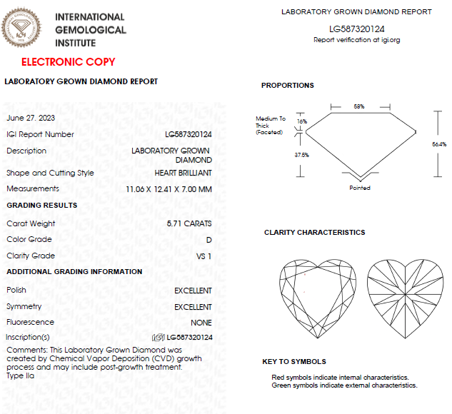 5.50 CT Heart Shape Lab Grown Diamond For Engagement Ring