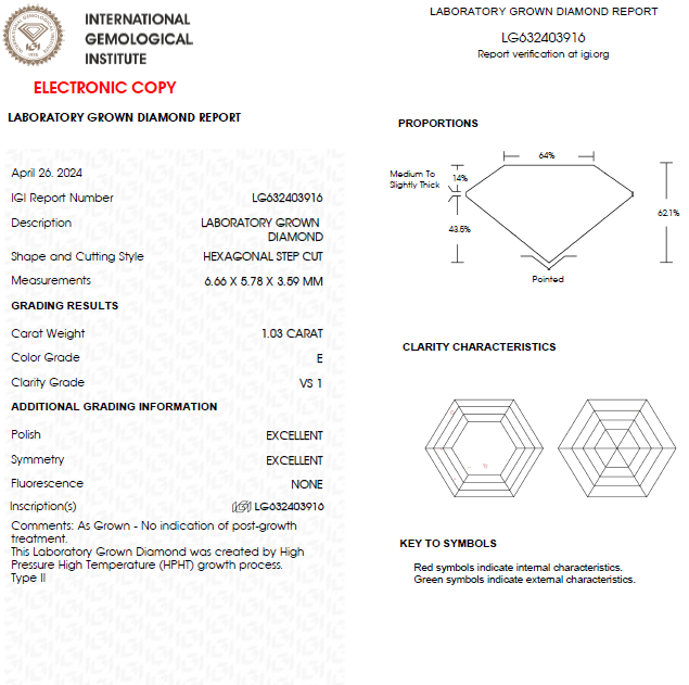 1 CT Hexagonal Cut Lab Grown Diamond For Engagement Ring