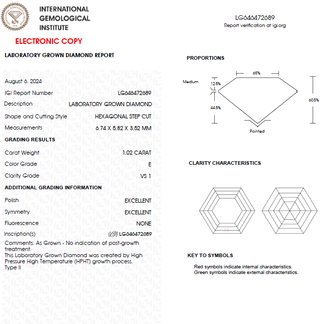 1 Carat Hexagonal Cut Lab Grown Diamond For Engagement Ring