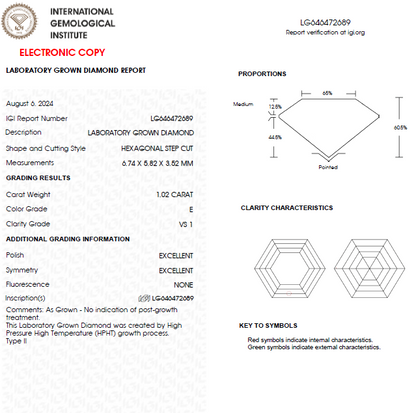 1 Carat Hexagonal Cut Lab Grown Diamond For Engagement Ring