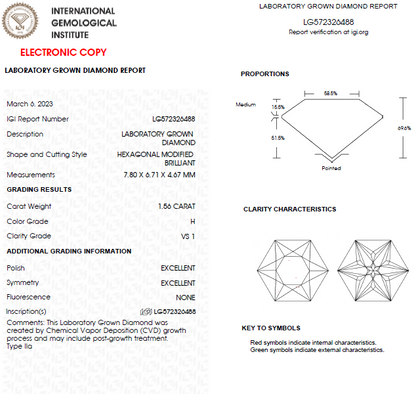 1 Carat Hexagonal Modified Cut Lab Grown Diamond For Engagement Ring