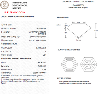 2 CT Hexagonal Cut Lab Grown Diamond For Engagement Ring