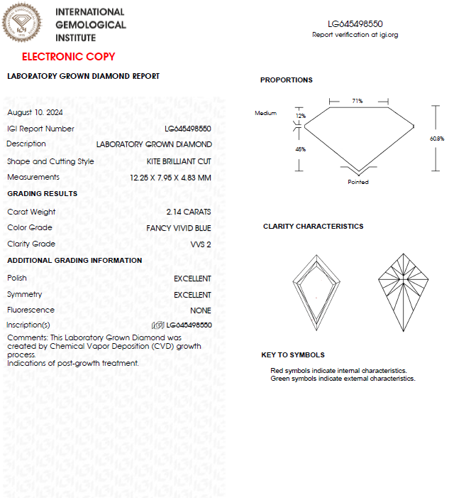 2 CT Kite Shape Vivid Blue Lab Grown Diamond For Engagement Ring