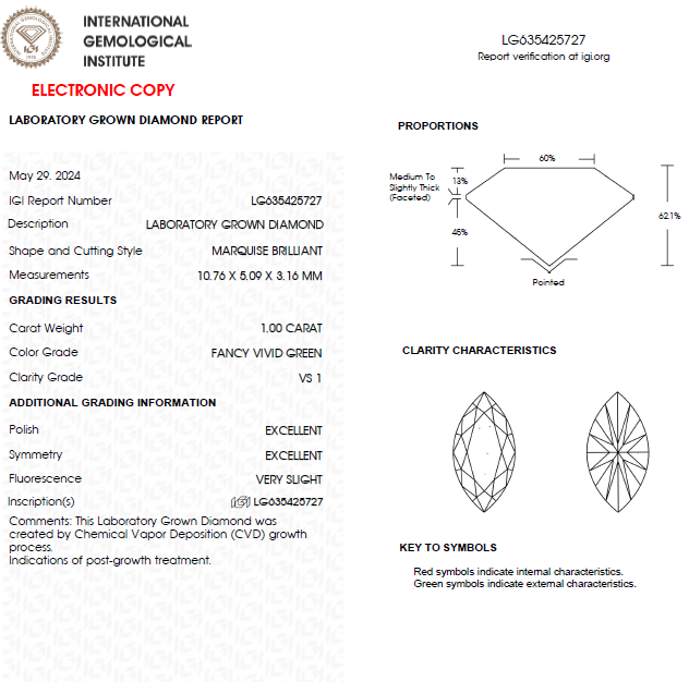 1 CT Marquise Vivid Green Lab Grown Diamond For Engagement Ring