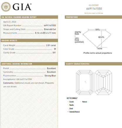 GIA 2 CT Emerald Cut Natural Diamond For Engagement Ring