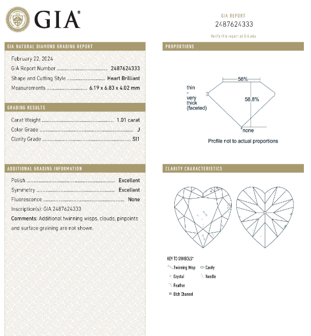 GIA 1 CT Heart Shape Natural Diamond For Pendant