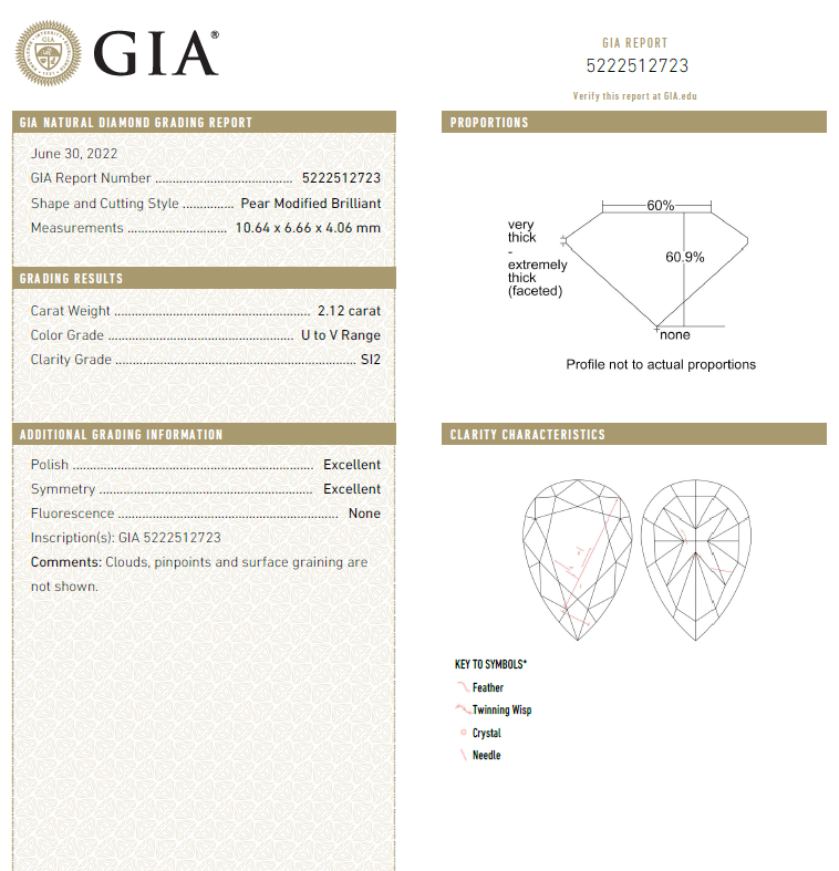 GIA Certified 2 Carat Pear Natural Diamond For Engagement Ring