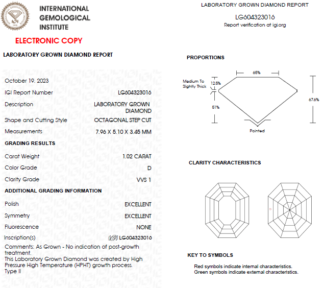 1 CT Octagonal  Lab Grown Diamond For Engagement Ring