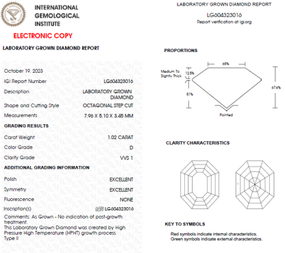 1 CT Octagonal  Lab Grown Diamond For Engagement Ring