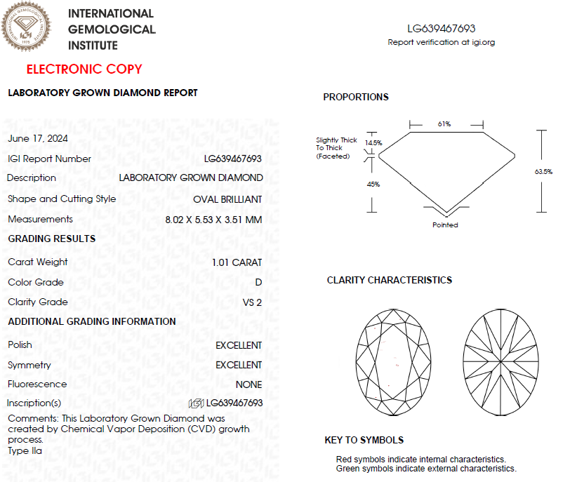 1 CT Oval Shape Lab Grown Diamond For Engagement Ring