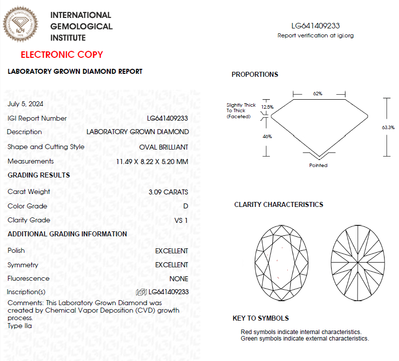 3 CT Oval Lab Grown Diamond For Engagement Ring