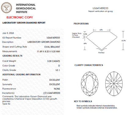 3 CT Oval Lab Grown Diamond For Engagement Ring