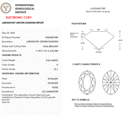 3 CT Oval Shape Lab Grown Diamond For Engagement Ring