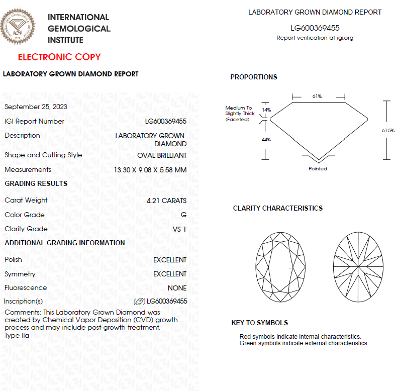 4 CT Oval Lab Grown Diamond For Engagement Ring