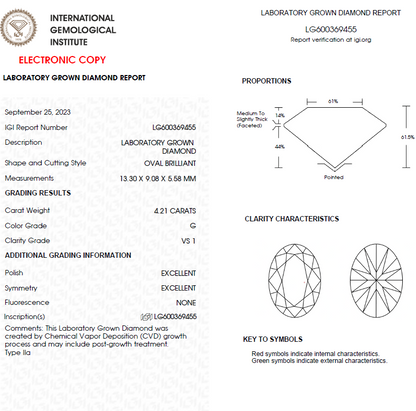 4 CT Oval Lab Grown Diamond For Engagement Ring