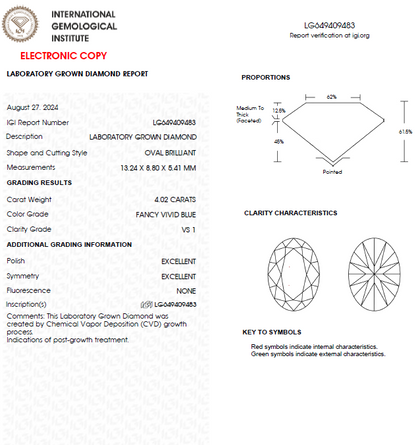 4 CT Oval Vivid Blue Lab-Grown Diamond For Engagement Ring