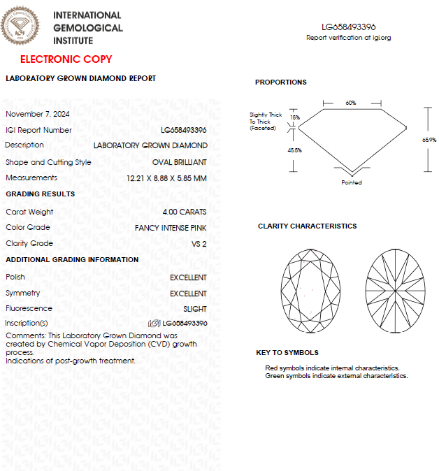 4 CT Pink Oval Shape Lab Grown Diamond For Engagement Ring