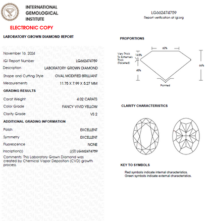 4 CT Oval Shape Vivid Yellow Lab Grown Diamond For Engagement Ring