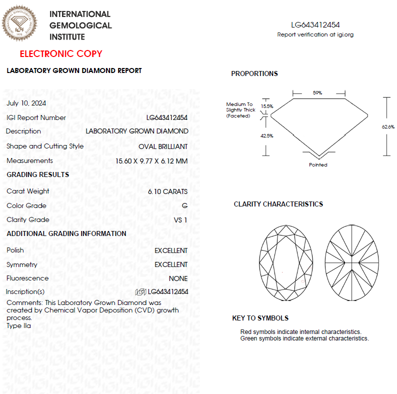 6 CT Oval Lab Grown Diamond For Engagement Ring