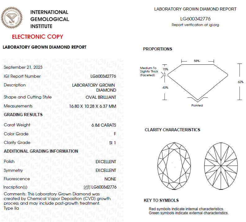 6.50 CT Oval Lab Grown Diamond For Engagement Ring