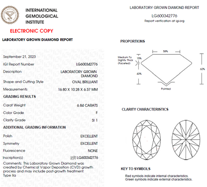 6.50 CT Oval Lab Grown Diamond For Engagement Ring